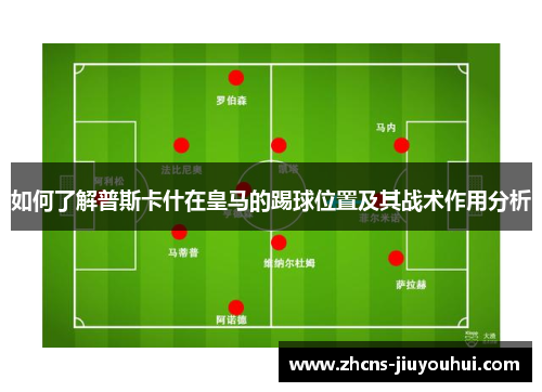 如何了解普斯卡什在皇马的踢球位置及其战术作用分析