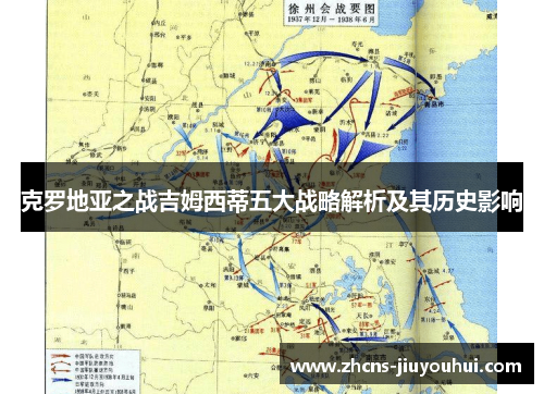 克罗地亚之战吉姆西蒂五大战略解析及其历史影响