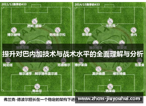 提升对巴内加技术与战术水平的全面理解与分析