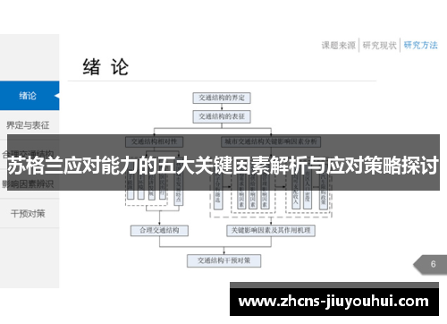 苏格兰应对能力的五大关键因素解析与应对策略探讨