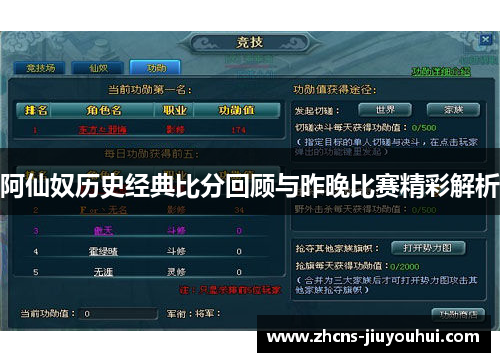 阿仙奴历史经典比分回顾与昨晚比赛精彩解析