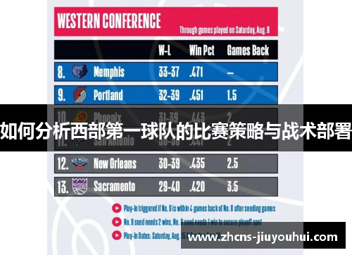 如何分析西部第一球队的比赛策略与战术部署