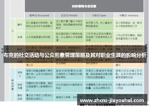 布克的社交活动与公众形象管理策略及其对职业生涯的影响分析 布克的社交活动与公众形象管理策略及其对职业生涯的影响分析