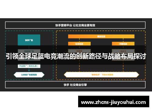 引领全球足篮电竞潮流的创新路径与战略布局探讨 引领全球足篮电竞潮流的创新路径与战略布局探讨