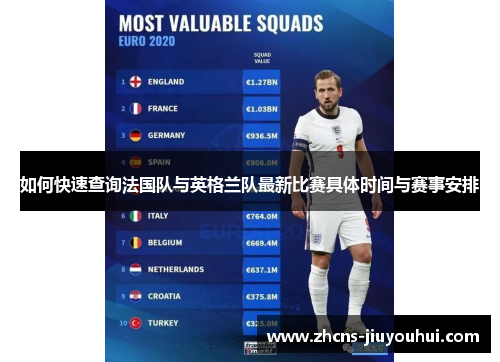如何快速查询法国队与英格兰队最新比赛具体时间与赛事安排 如何快速查询法国队与英格兰队最新比赛具体时间与赛事安排