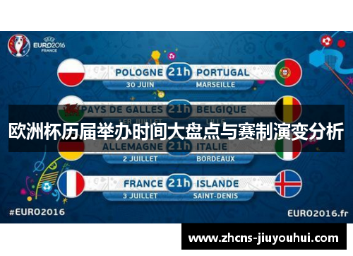 欧洲杯历届举办时间大盘点与赛制演变分析 欧洲杯历届举办时间大盘点与赛制演变分析
