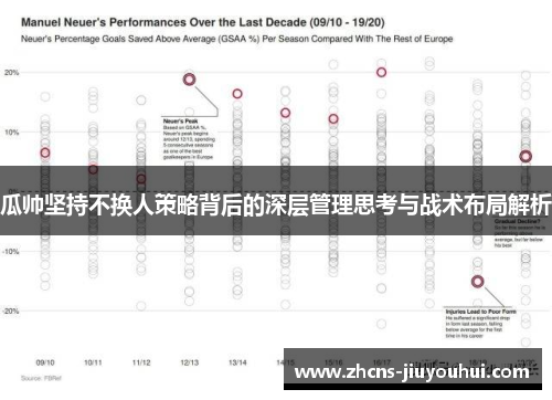 瓜帅坚持不换人策略背后的深层管理思考与战术布局解析