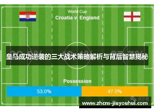 皇马成功逆袭的三大战术策略解析与背后智慧揭秘
