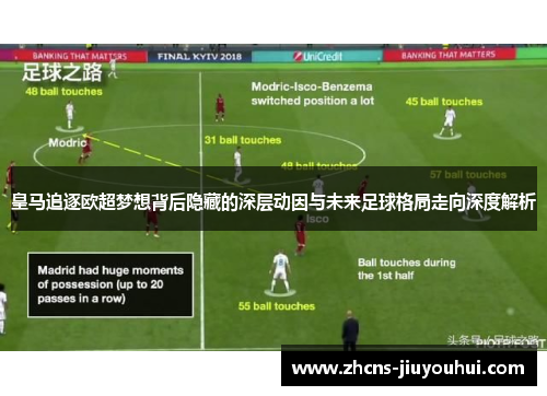 皇马追逐欧超梦想背后隐藏的深层动因与未来足球格局走向深度解析