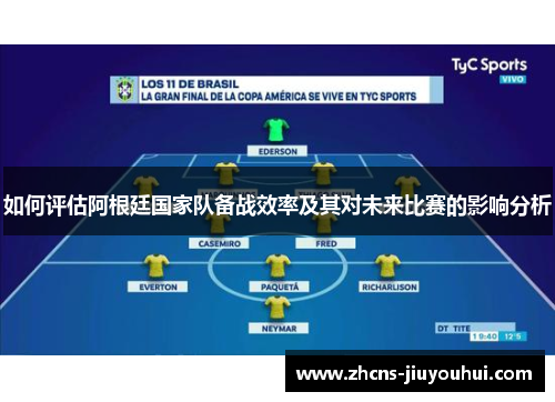 如何评估阿根廷国家队备战效率及其对未来比赛的影响分析