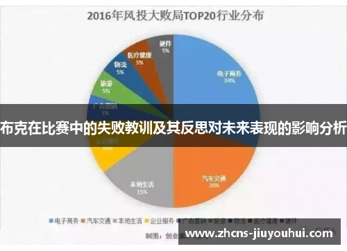 布克在比赛中的失败教训及其反思对未来表现的影响分析