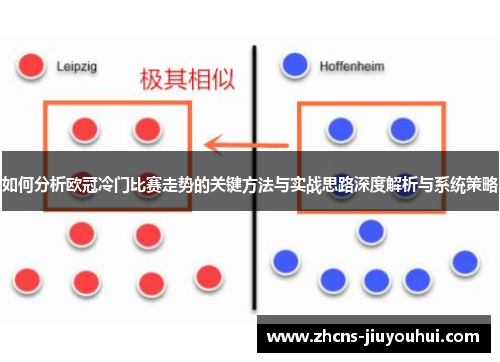 如何分析欧冠冷门比赛走势的关键方法与实战思路深度解析与系统策略