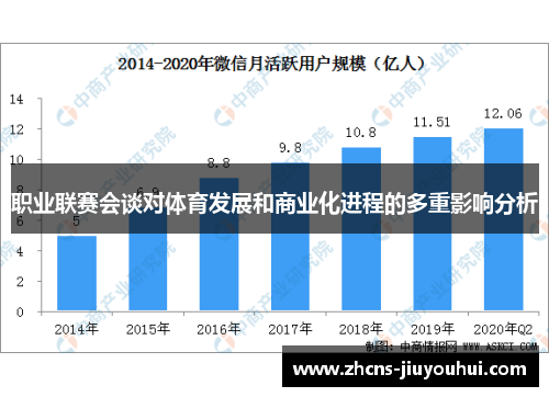 职业联赛会谈对体育发展和商业化进程的多重影响分析
