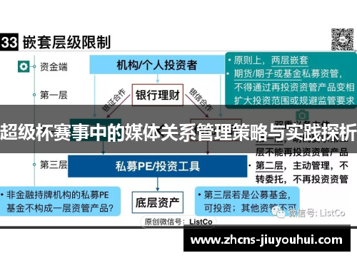 超级杯赛事中的媒体关系管理策略与实践探析 超级杯赛事中的媒体关系管理策略与实践探析